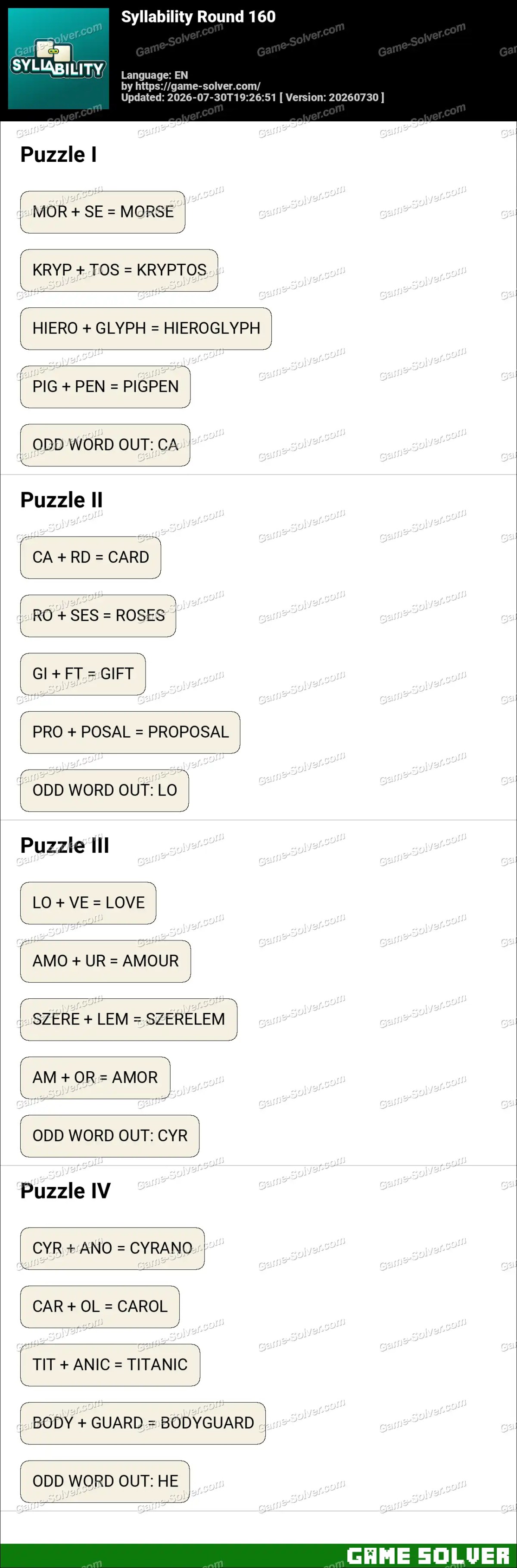 Syllability Round 160 Syllability Round 160