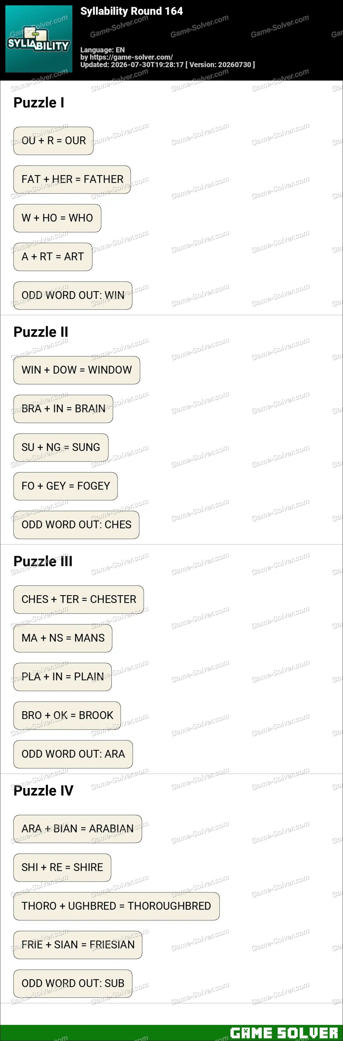 Syllability Round 164 Syllability Round 164