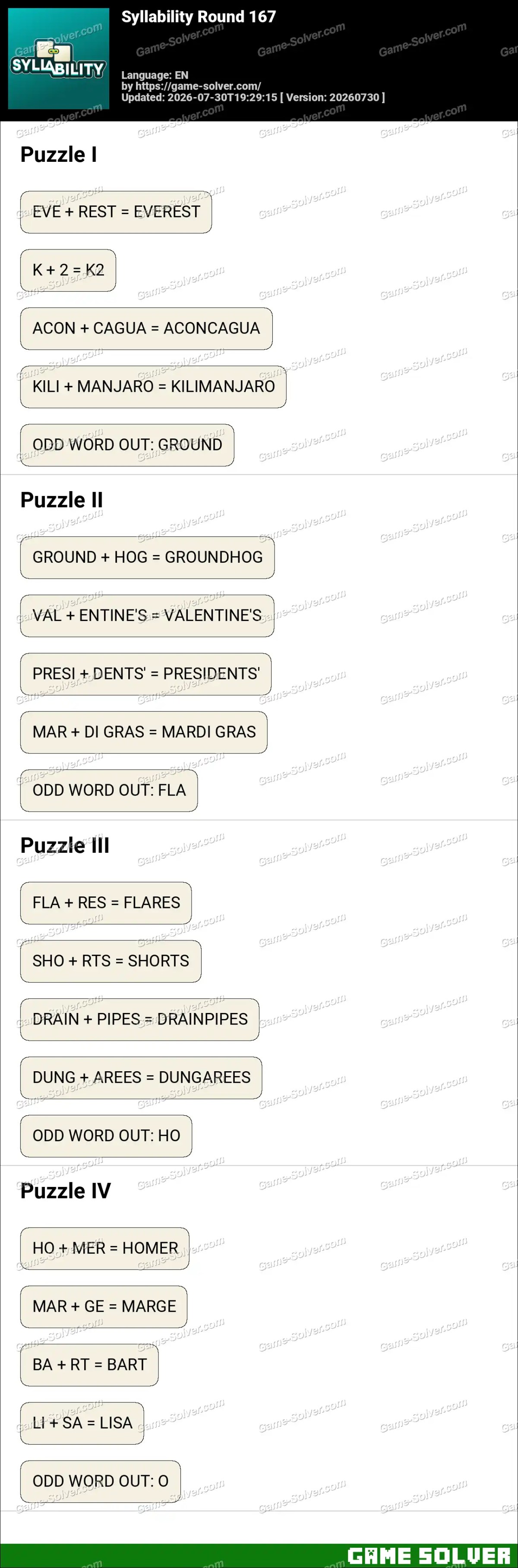 Syllability Round 167 Syllability Round 167