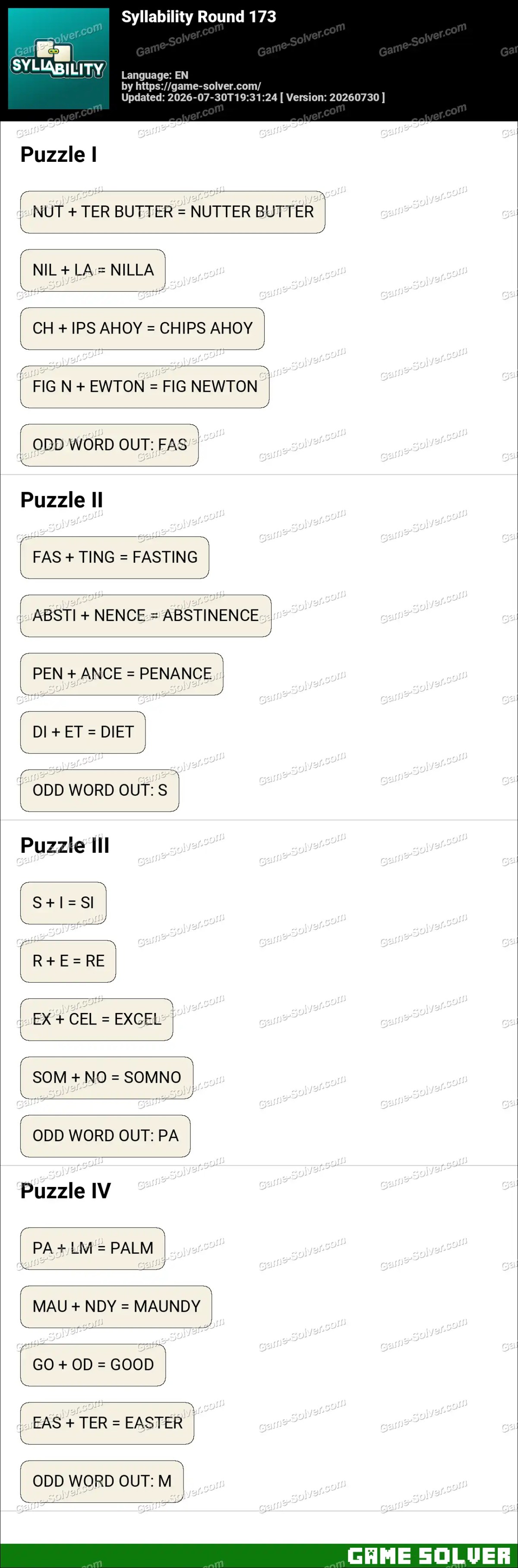Syllability Round 173 Syllability Round 173