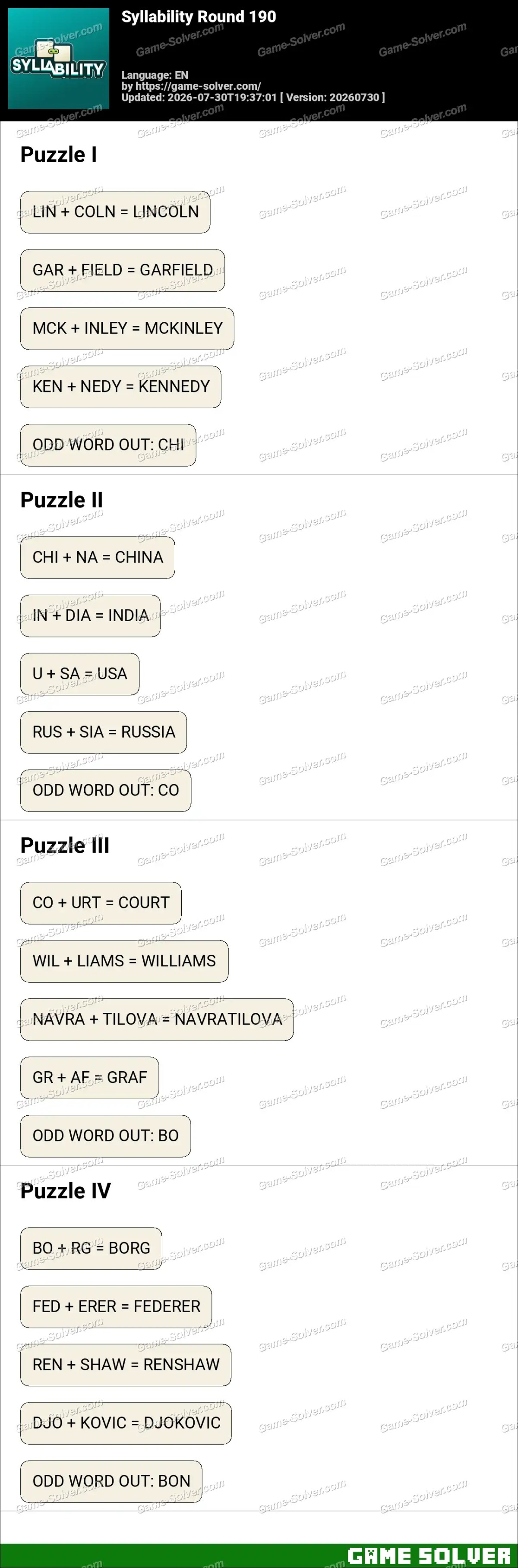 Syllability Round 190 Syllability Round 190