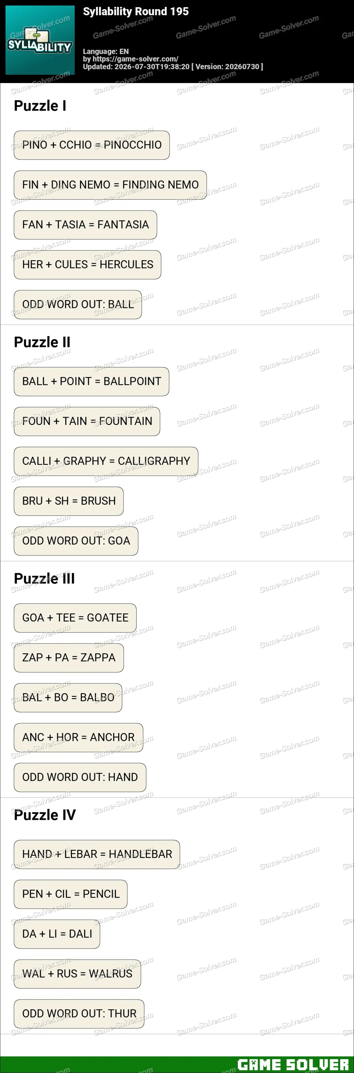 Syllability Round 195 Syllability Round 195
