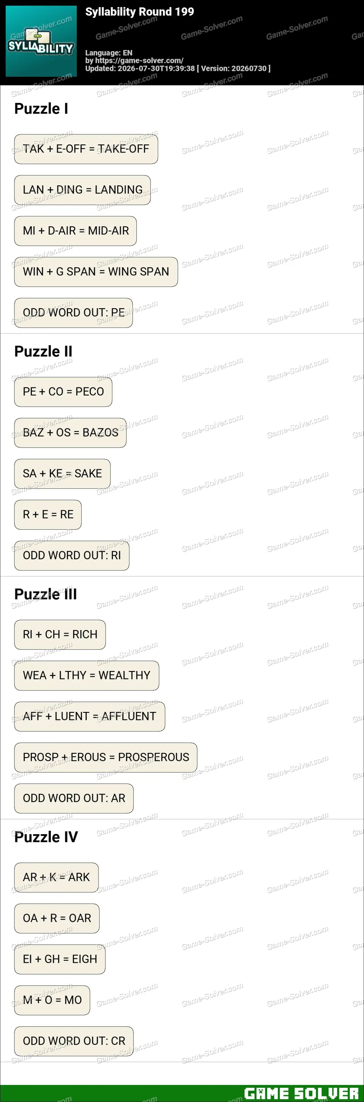 Syllability Round 199 Syllability Round 199