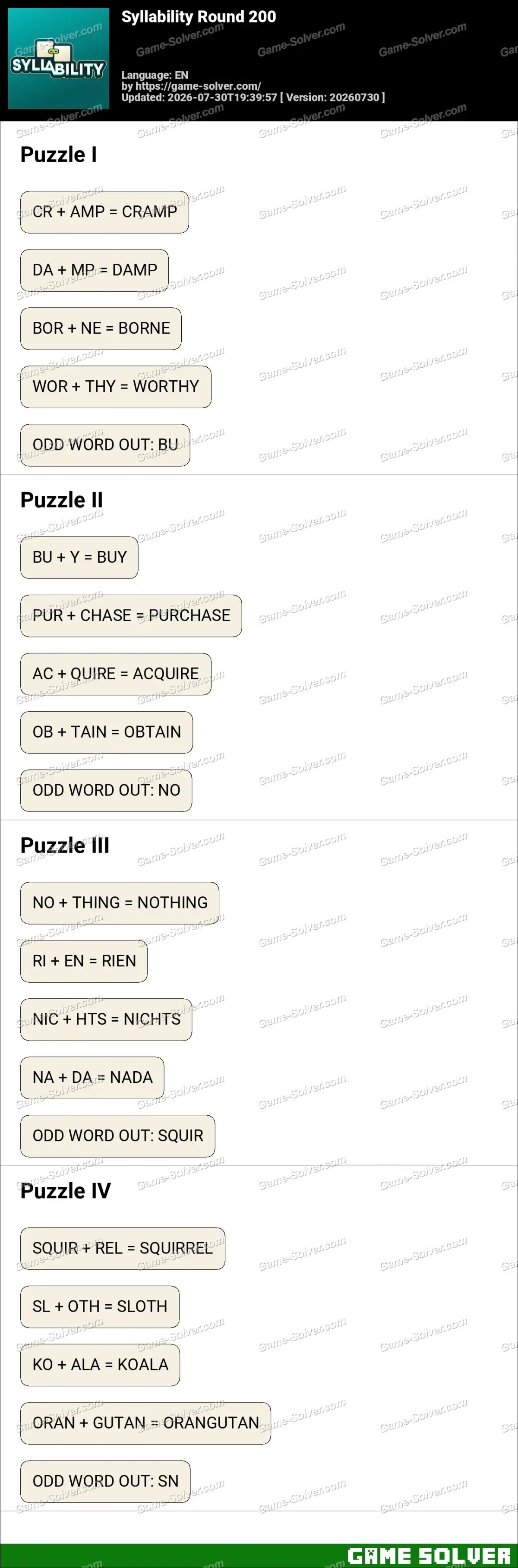 Syllability Round 200 Syllability Round 200