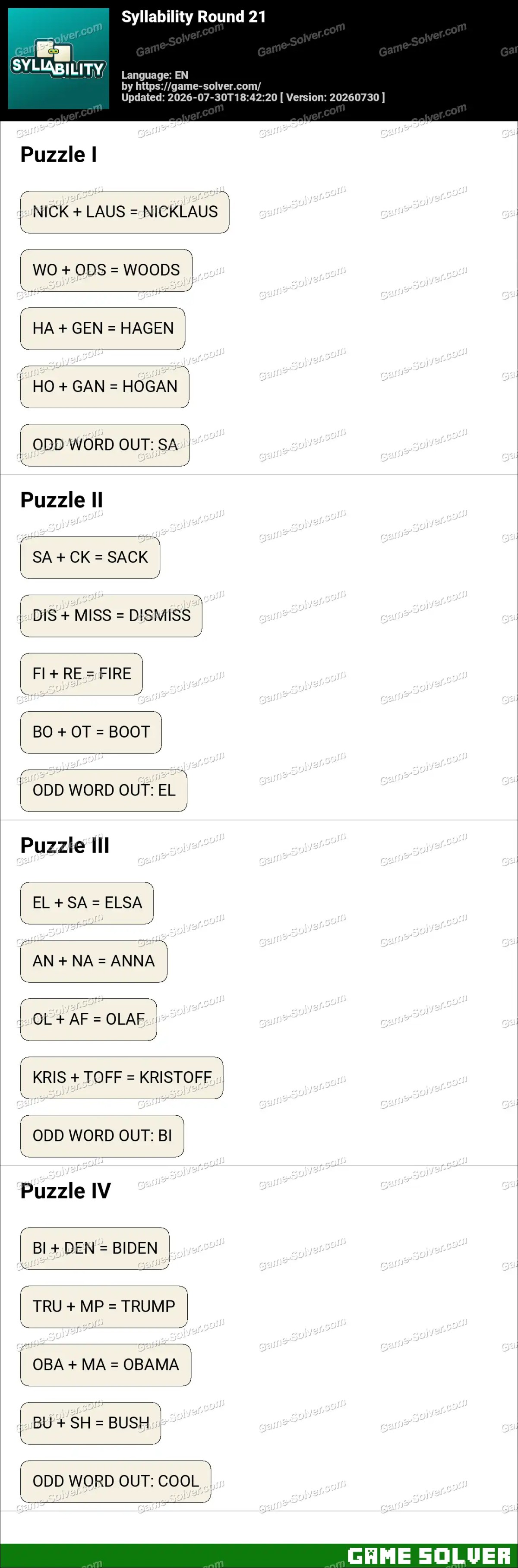 Syllability Round 21 Syllability Round 21