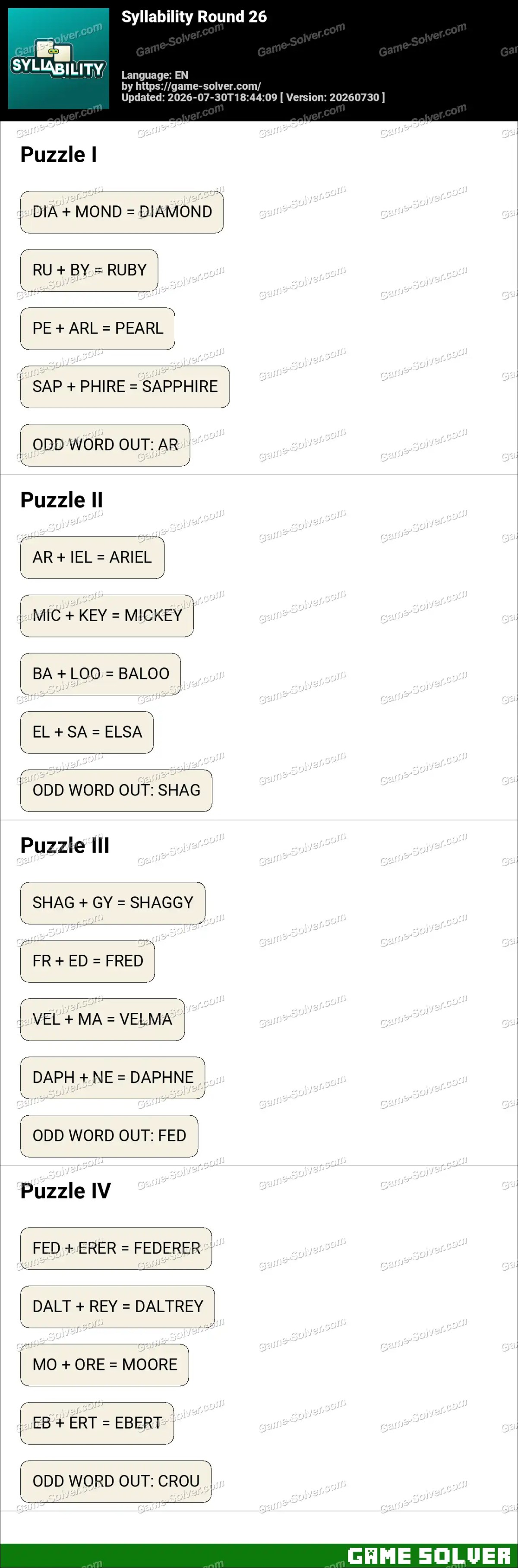 Syllability Round 26 Syllability Round 26