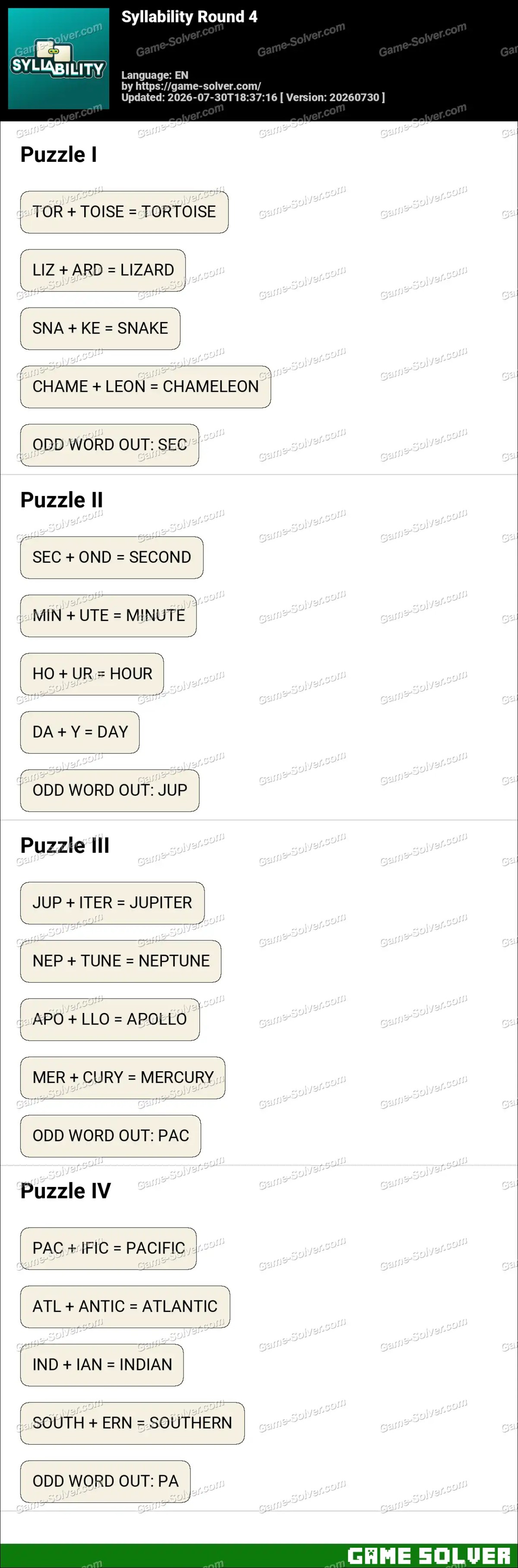 Syllability Round 4 Syllability Round 4