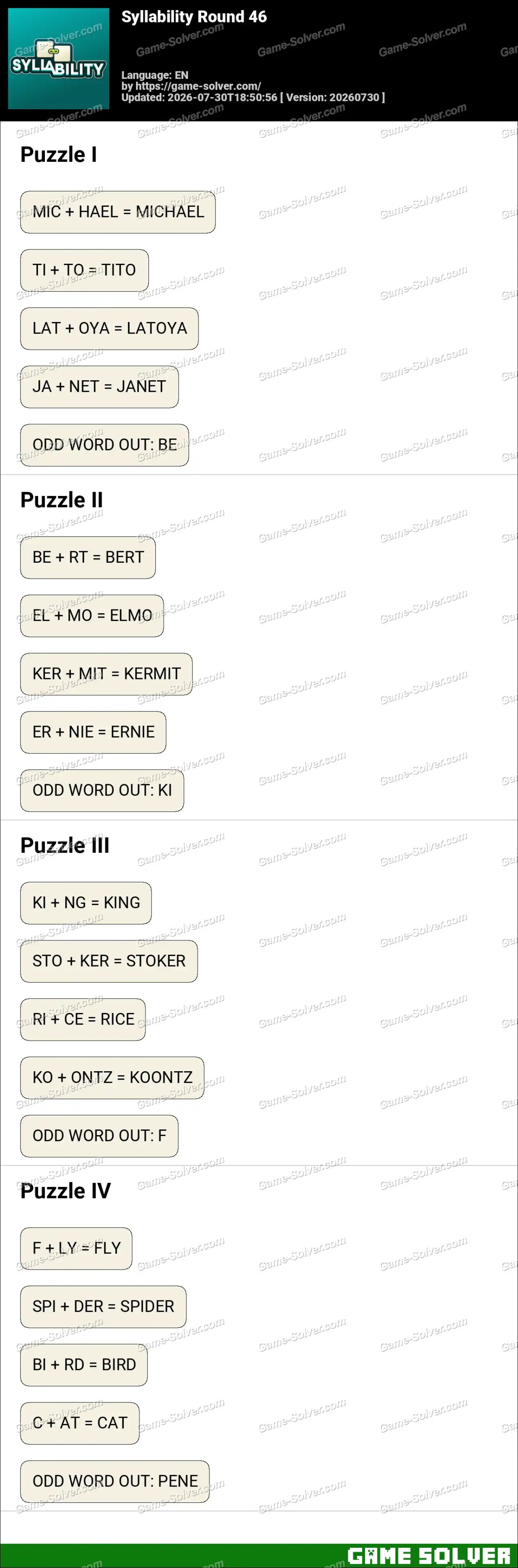 Syllability Round 46 Syllability Round 46
