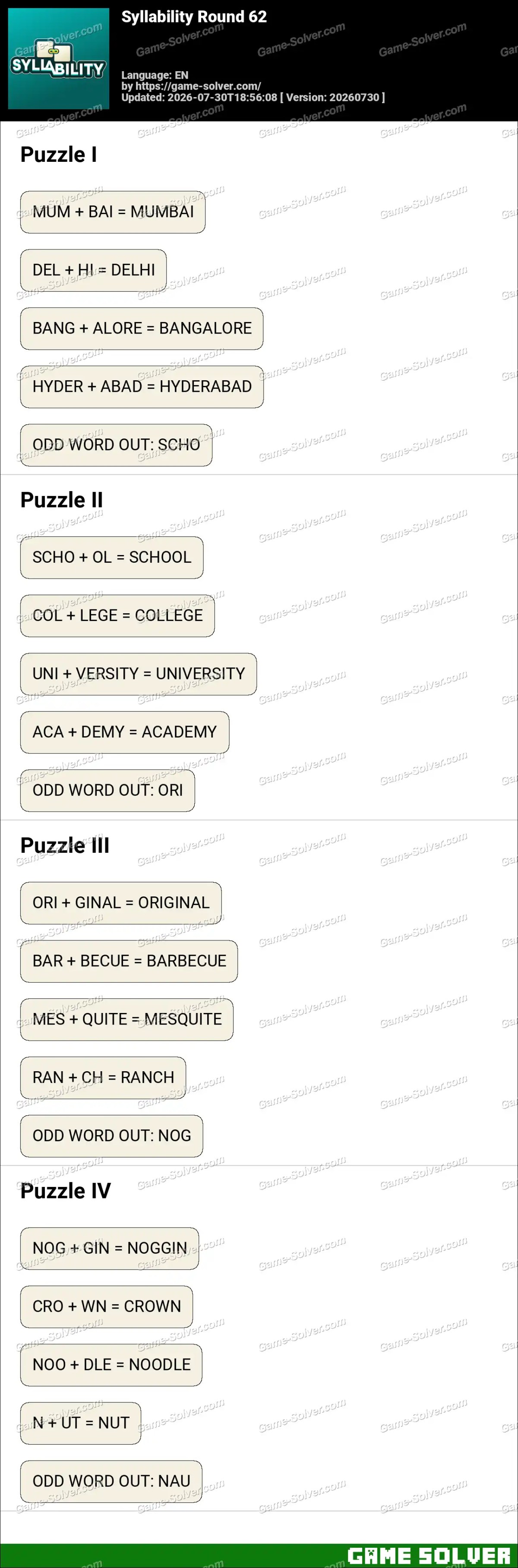 Syllability Round 62