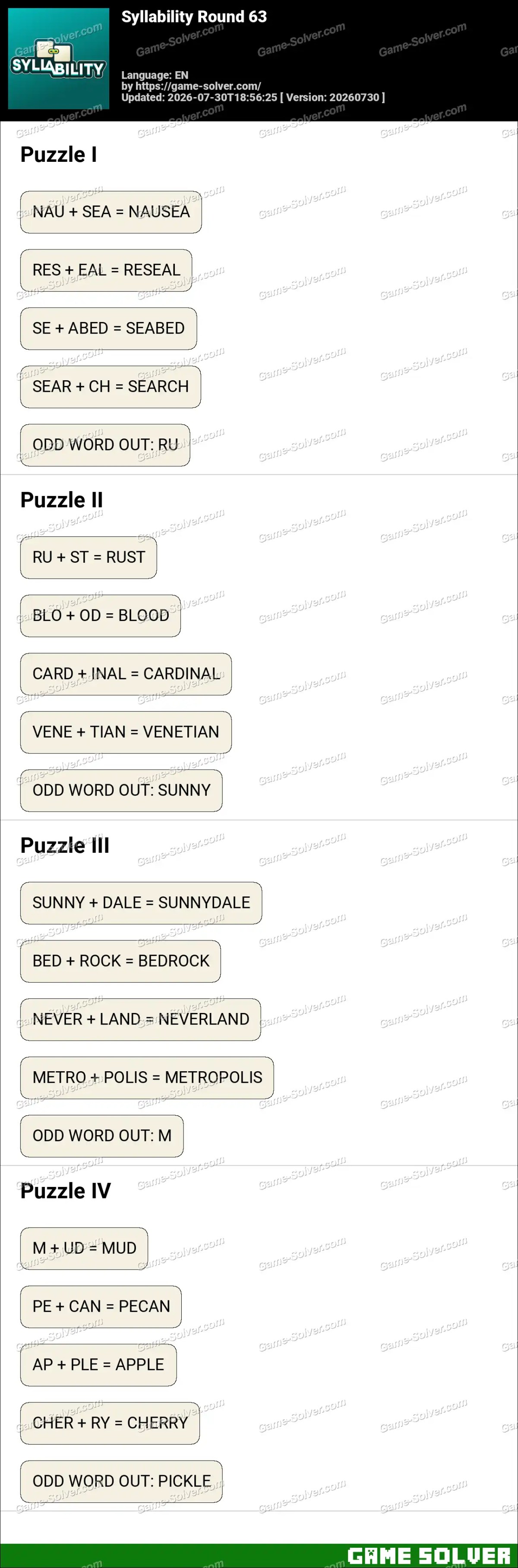 Syllability Round 63 Syllability Round 63