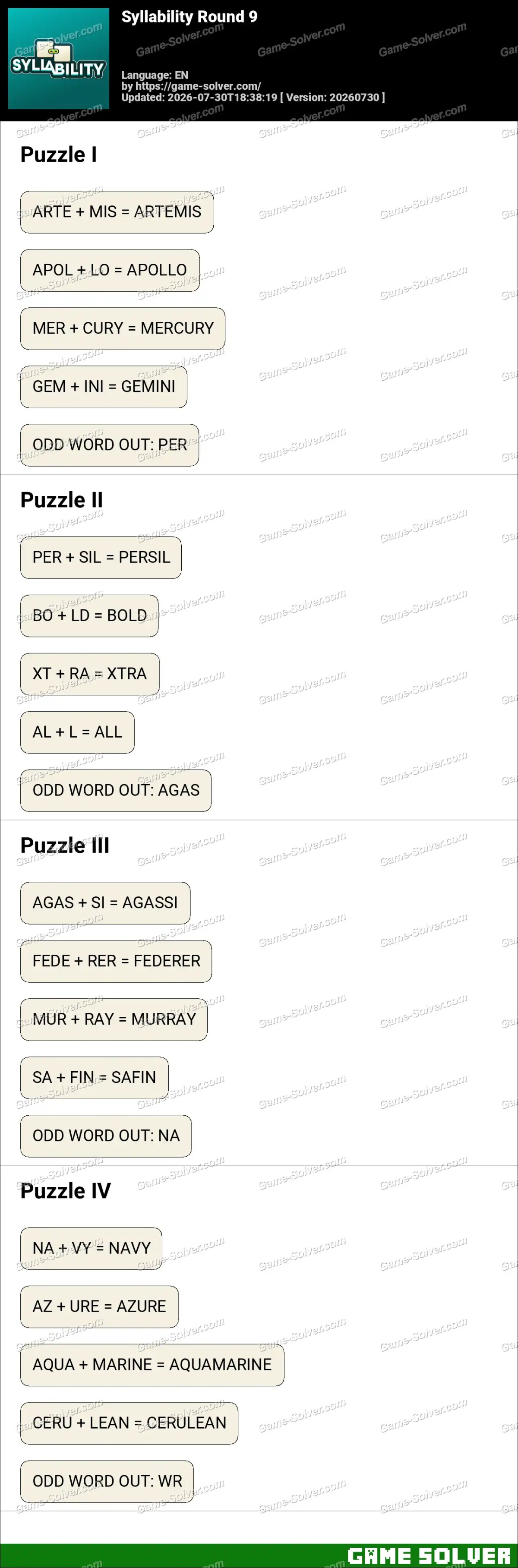 Syllability Round 9 Syllability Round 9