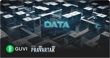 Dsa Learncoding Codinglife Learntocode Dsajourney Roadmap Gfg - Premium Sunset Photo Gallery - HD