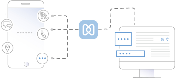 Hexnode Mdm Api Hexnode Mdm - Download Beautiful Colorful Image | HD