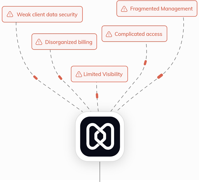 Hexnode Launches Hexnode Uem Msp - Artistic Ocean Photo - 4K