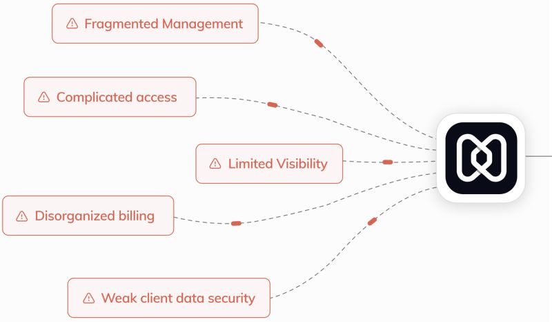 Hexnode Launches Hexnode Uem Msp - Colorful Picture Collection - 4K Quality