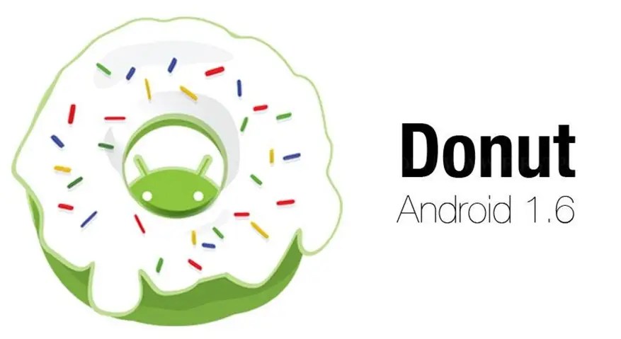 On Android S 10th Anniversary A Look Back At The Evolution Of Google S Os 91mobiles Com