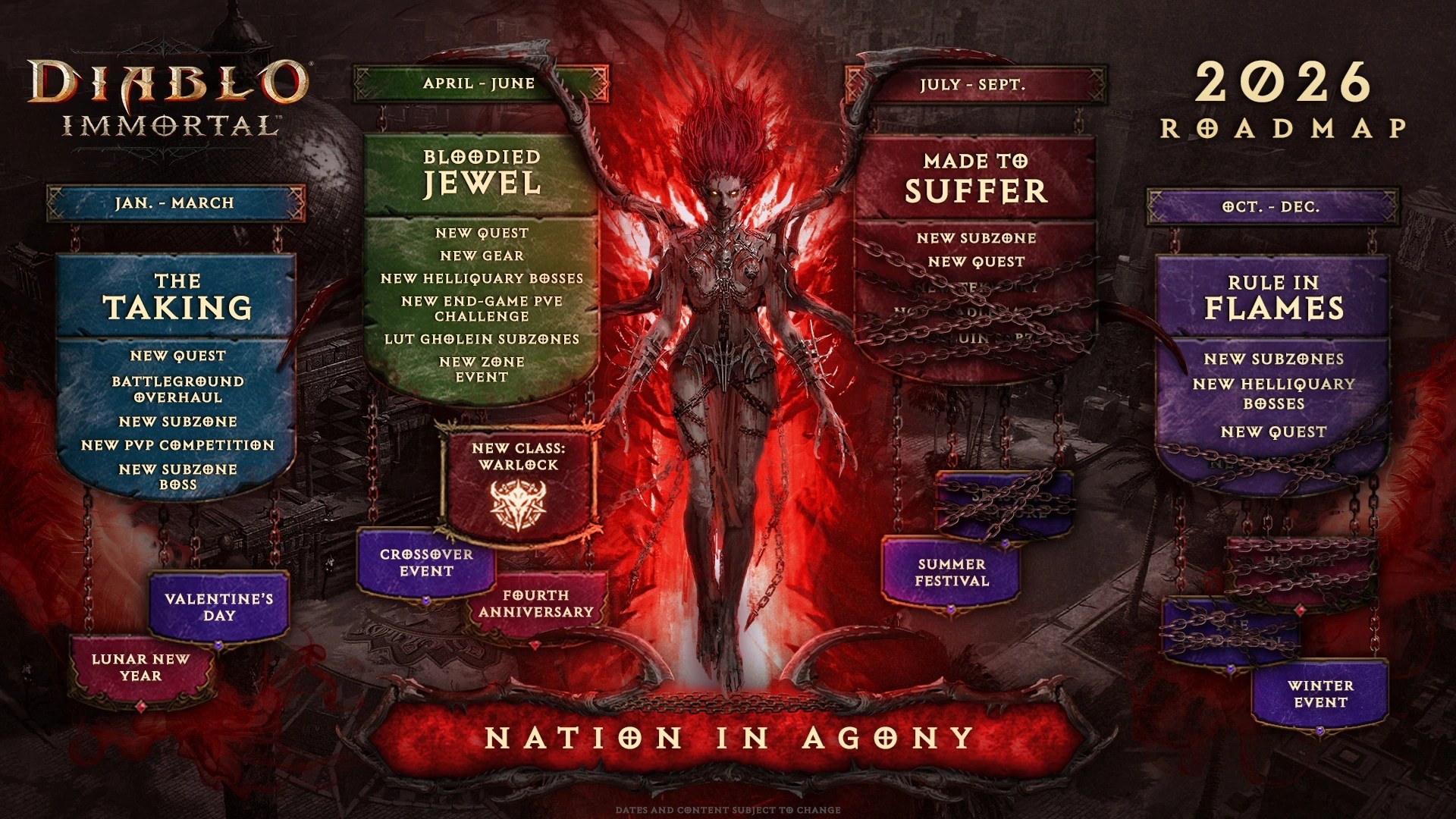 Diablo Immortal Reveals Warlock Class And 2026 Roadmap Icy Veins Diablo Immortal 2026