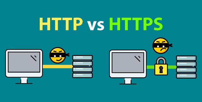 Guia Detalhado De Migra O De Http Para Https Para Wordpress 2022 - Full HD Light Arts for Desktop
