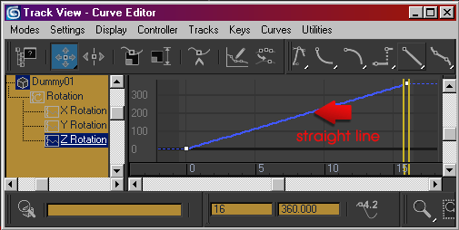 Looping Animations Imvu Create - Premium Geometric Illustration Gallery - 8K