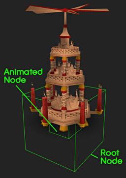 Animating In 3ds Max Imvu Create - Stunning Nature Texture - Ultra HD