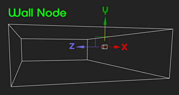 Room Nodes Imvu Create - 4K Mountain Textures for Desktop