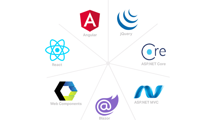 Amazing Web Applications In Asp Net Core Mvc Blazor React Angular - Ultra HD Minimal Wallpapers for Desktop