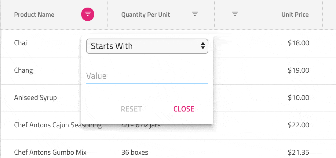 Angular Financial Charts And Category Charts In Ignite UI For Angular ...