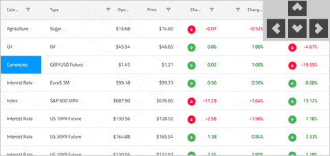 Angular Data Grid Ignite Ui Table Controls For Angular Applications - Nature Picture Collection - Mobile Quality