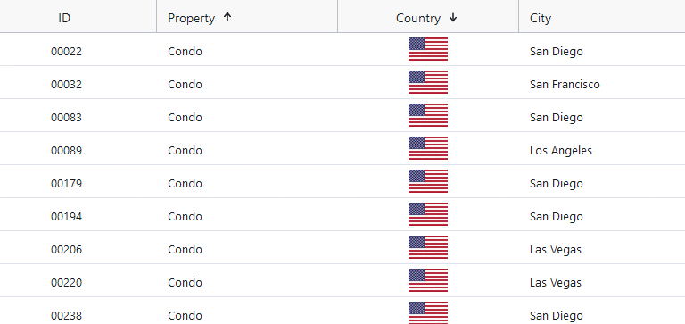 Implement Infernojs Data Grid Column Ordering Fast Using Ai - Colorful Design Collection - Full HD Quality