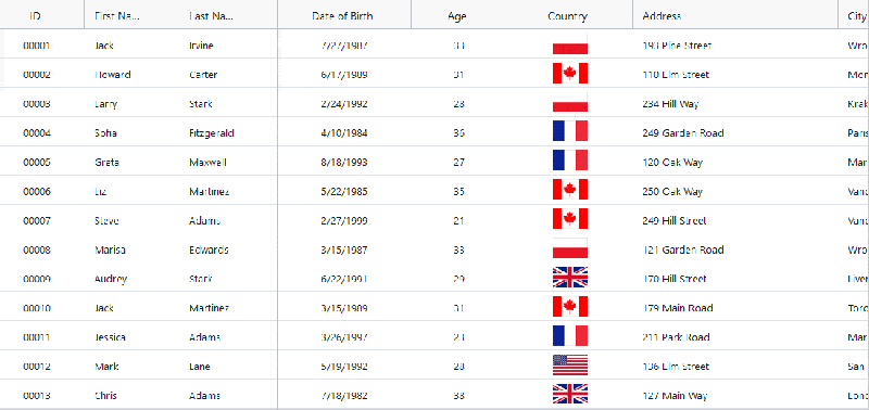 React Data Grid Ignite Ui Table Controls For React Applications - Premium Colorful Background Gallery - Full HD