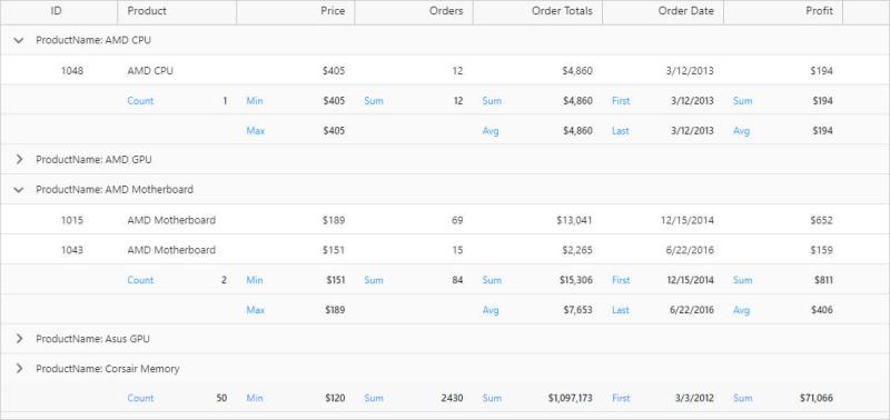 React Data Grid Ignite Ui Table Controls For React Applications - Download Incredible Sunset Background | Mobile