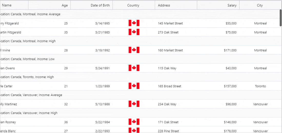 React Data Grid | Ignite UI Table Controls For React Applications ...