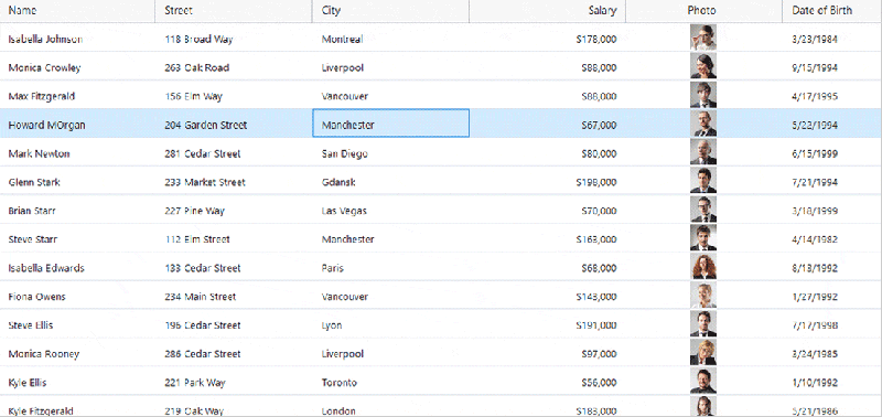 React Data Grid Ignite Ui Table Controls For React Applications - Ocean Patterns - Stunning Retina Collection