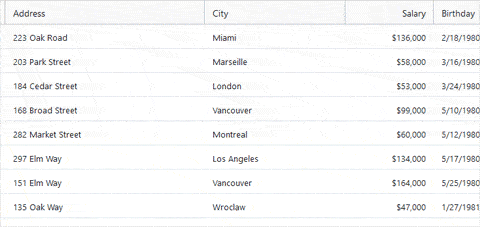 Web Components Data Grid Ignite Ui Table Controls For Web - Download Incredible Colorful Illustration | Ultra HD