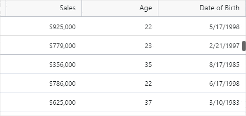 Web Components Data Grid Ignite Ui Table Controls For Web - Abstract Illustration Collection - HD Quality