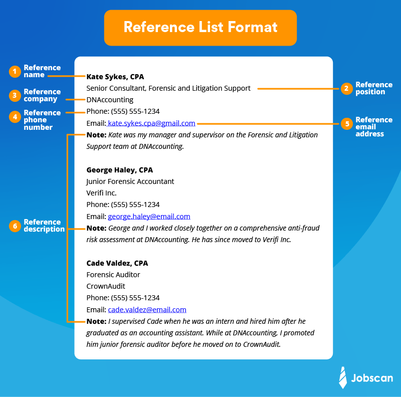 Should You Put References On A Resume Templates Rules 2026 JS BlogGraphic 