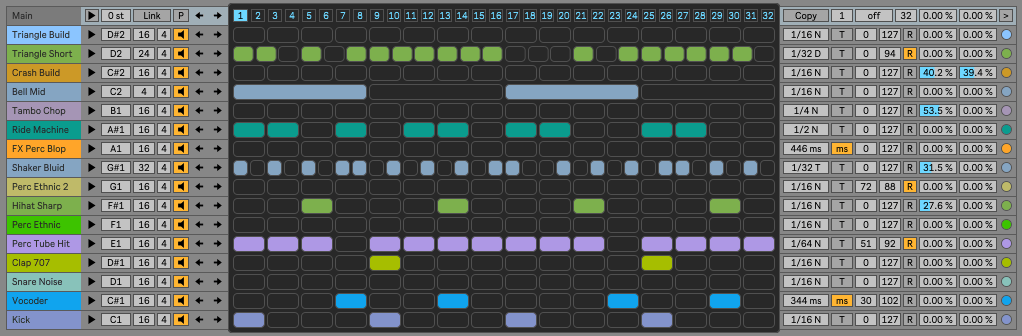 A look at police across the country as they work the night shift. Killihu Releases Sequencer Ki 16 Track Sequencer For Ableton Live