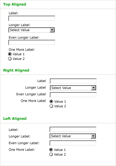 For some extra security to fall back on if times get tough or to help build y. LukeW | Top, Right or Left Aligned Form Labels