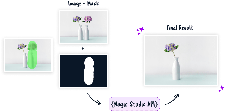 Magic Eraser Present Correct - Download Beautiful Light Background | High Resolution