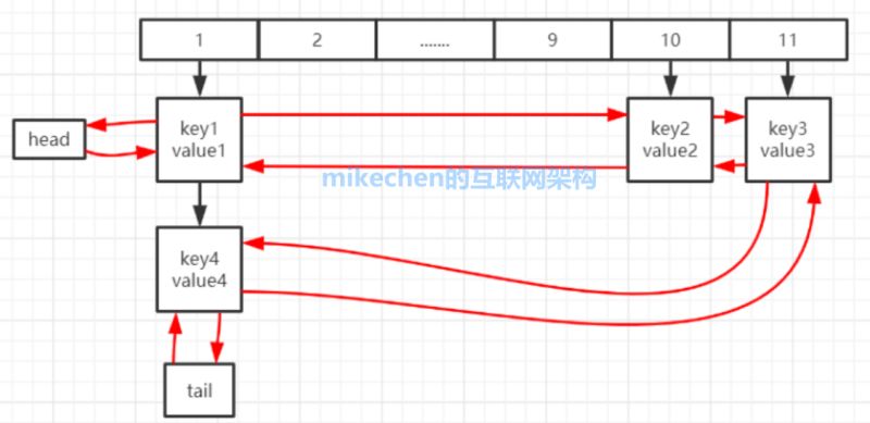 Map 3 Mikechen - Modern Landscape Photo - Full HD