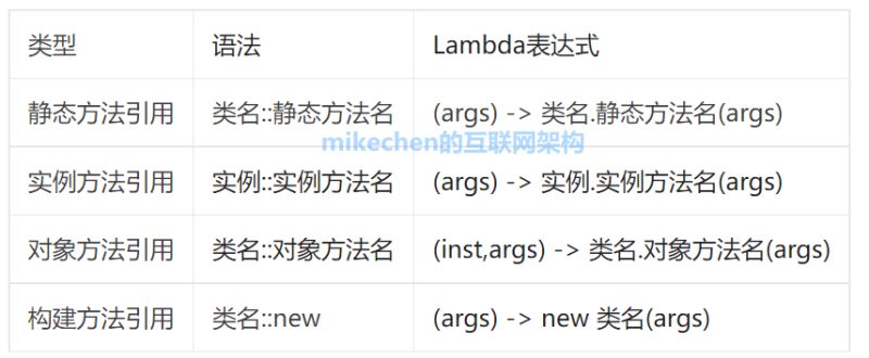 Java8 9 Mikechen - Stunning Mountain Pattern - Retina