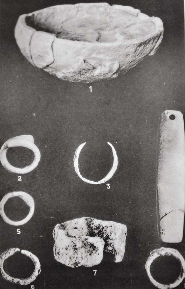 โบราณวัตถุก่อนประวัติศาสตร์