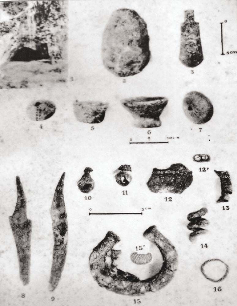 โบราณวัตถุในถ้ำ