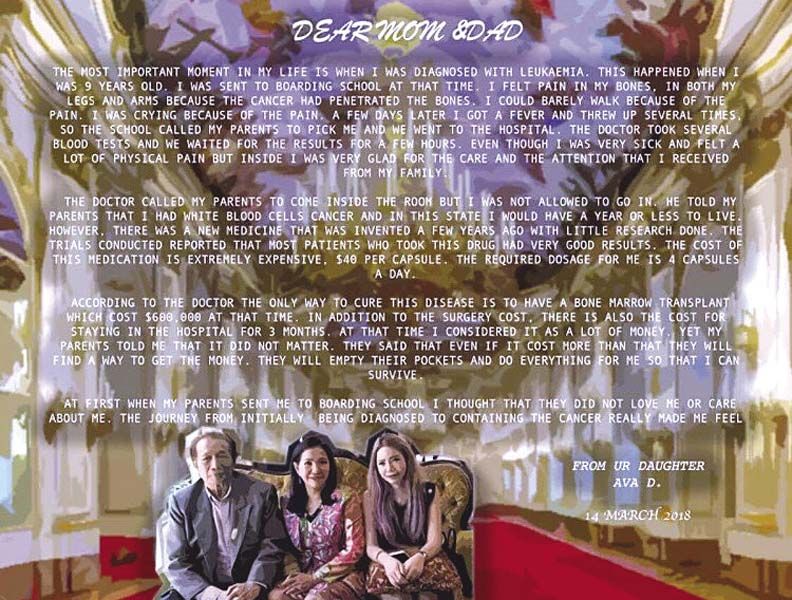 การ์ดเก๋ๆ จากลูกสาวคนเล็ก ภัทร์สุภา ดุลยจินดา