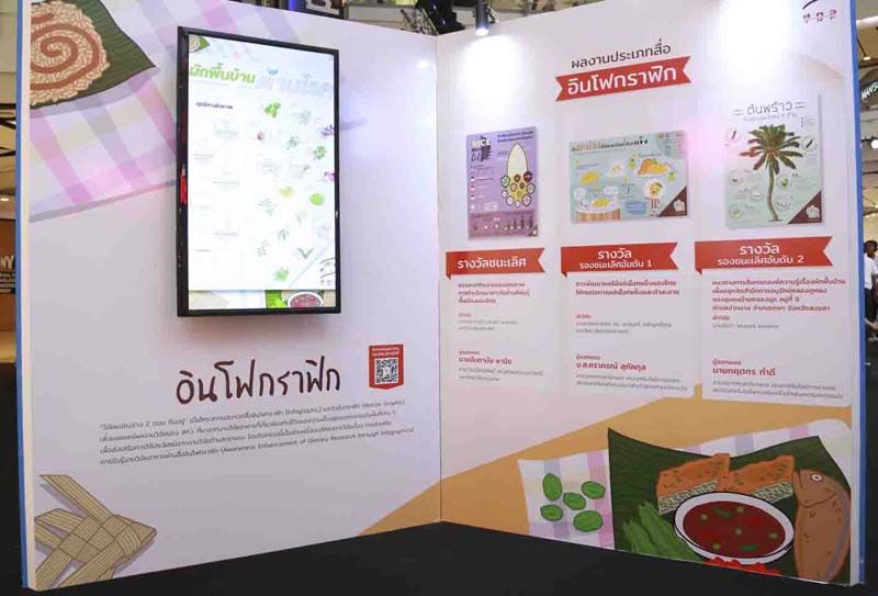 นิทรรศการอินโฟกราฟิก