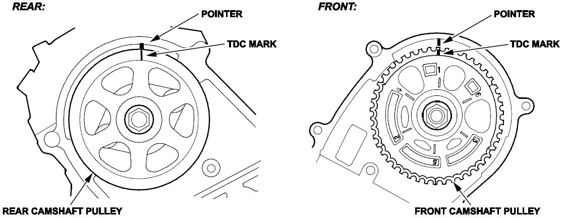Timing belt chirps