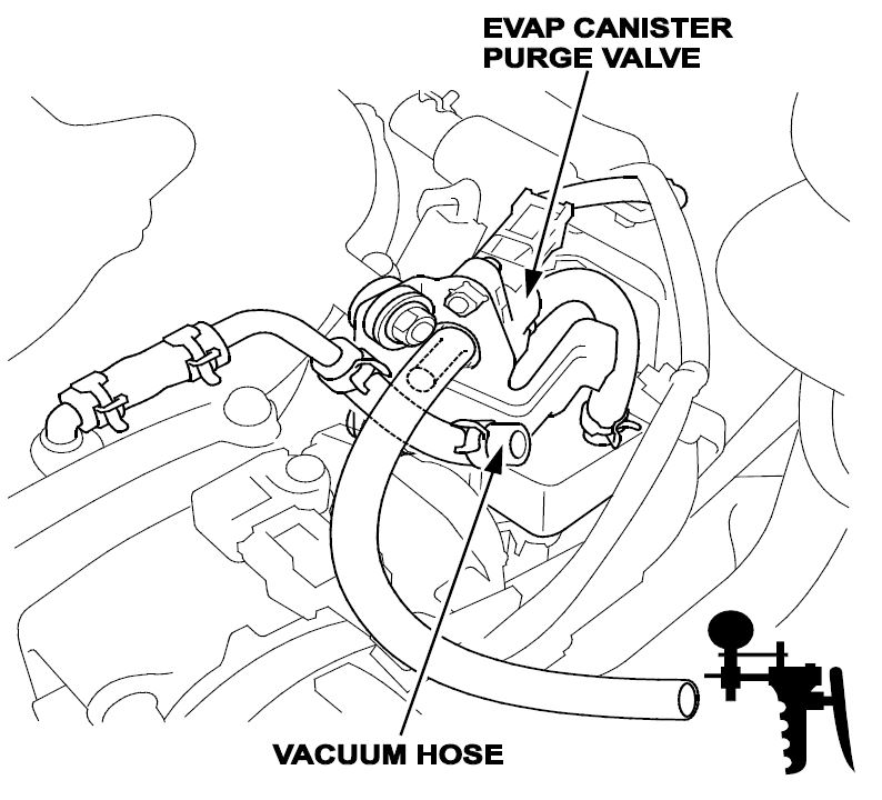 2007 acura mdx tighten fuel cap
