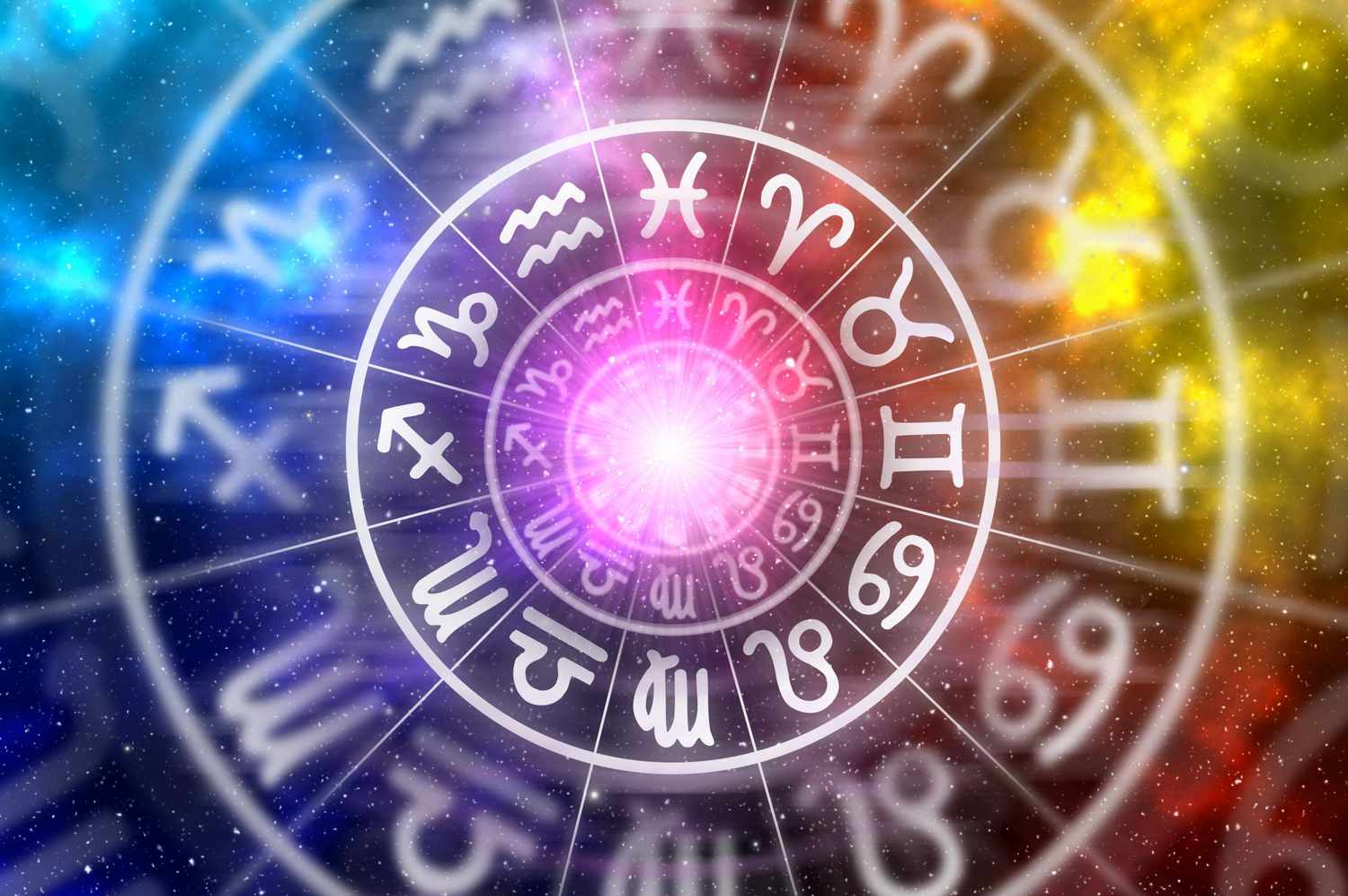 picture Zodiac Signs As People Chart whole astrological birth chart