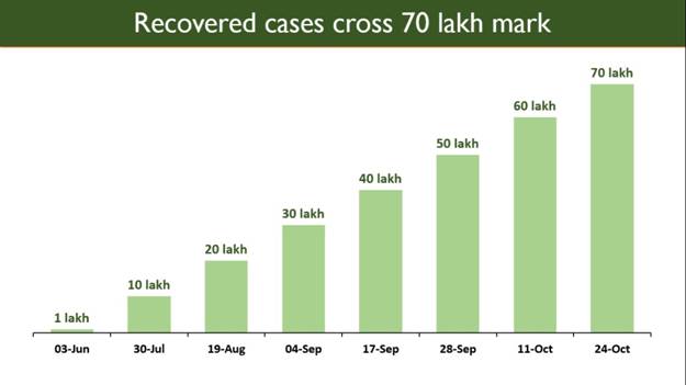 WhatsApp Image 2020-10-24 at 10.17.38 AM.jpeg