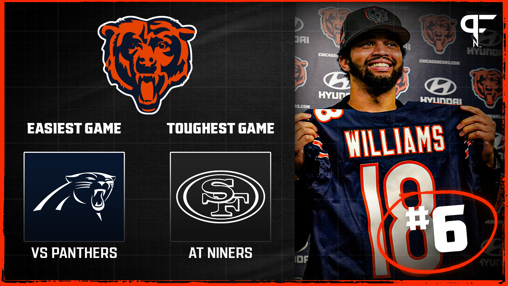 Chicago Bears Schedule 2024 2025 Dates Times TV Channels Strength CHI 